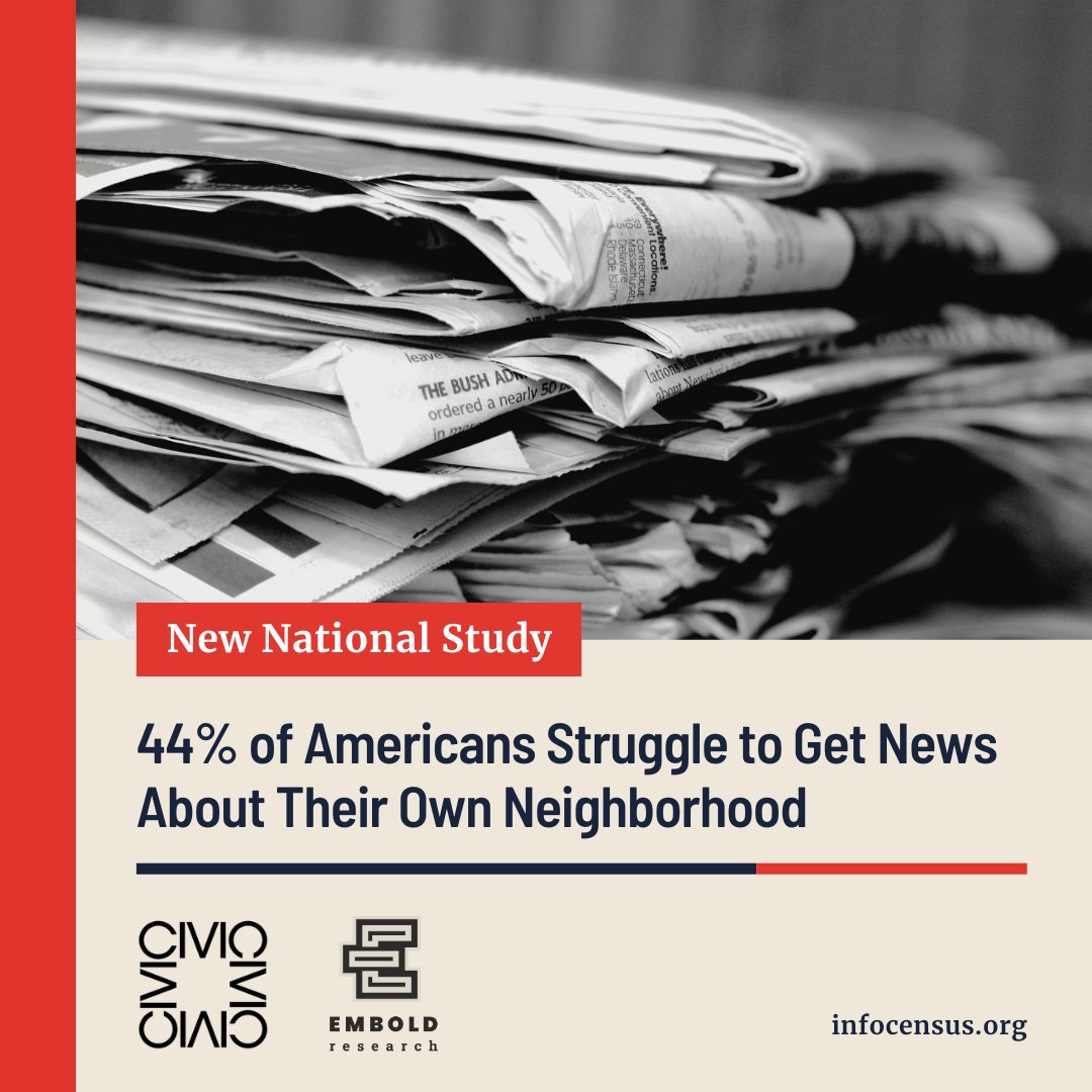 EmboldResearch's tweet photo. Is it harder to learn about your neighborhood than national politics?  If so, you're in good company.

The new Civic Information Needs Census found 44% struggle to find information about their neighborhood vs 26% for national news.

Learn more: https://t.co/qLrsfSEvGB https://t.co/FDRc25Fy4y