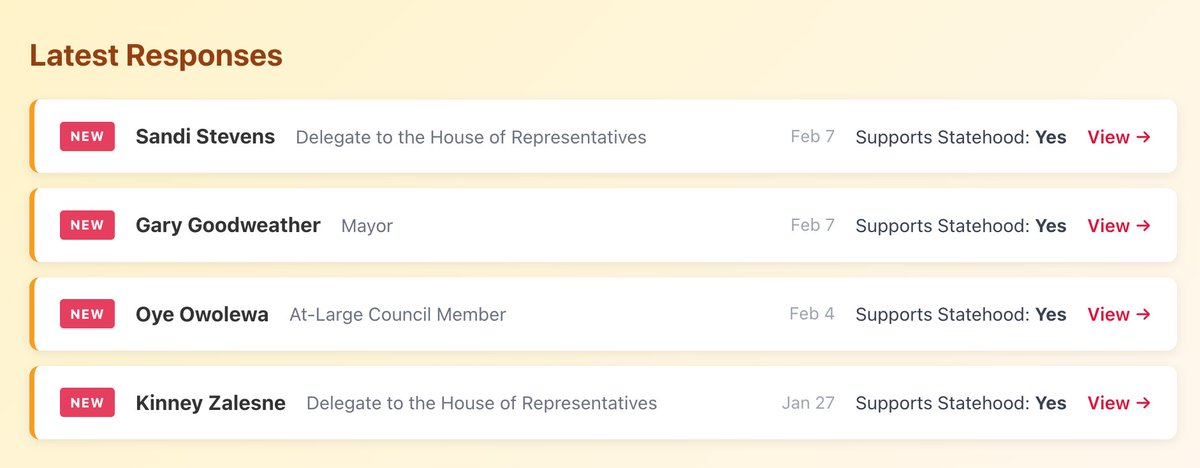 Thanks to these candidates and others who have filled out the DC Statehood Tracker from the <a href="/DCDemocrats/">DC Dems</a> 

Looking forward to seeing more. Check out the tracker to see how your candidate proposes to achieve #DCStatehood 

candidates.representdc.org