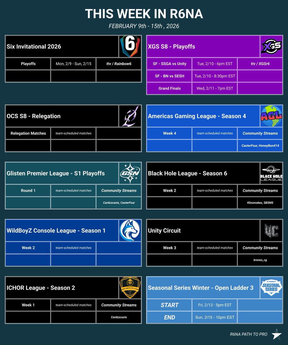 R6NA Path to Pro tweet media