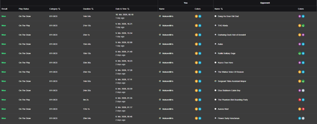 Pierre Christensen tweet media