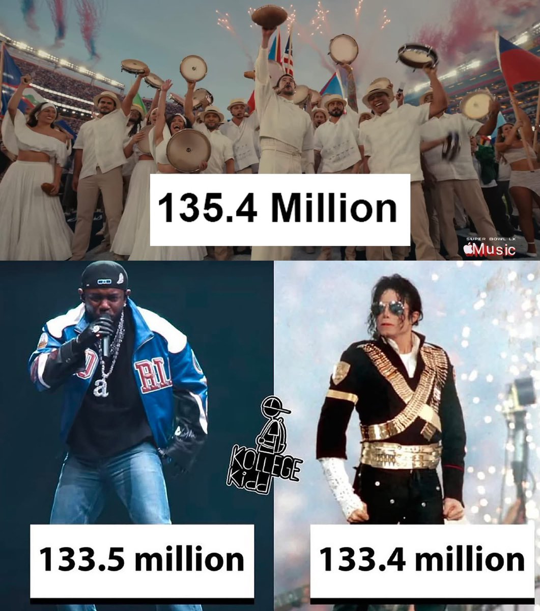 1OgOutlaw's tweet image. Bid difference is Michael Jackson did it without the internet. MJ still the GOAT.