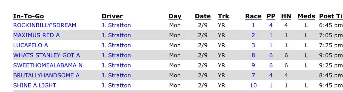 Stratton Stable (@strattonstable) on Twitter photo 