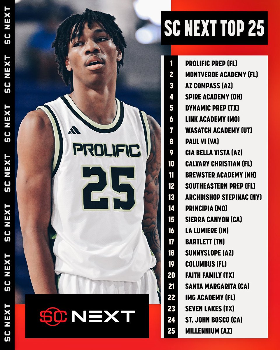 SportsCenter NEXT tweet media