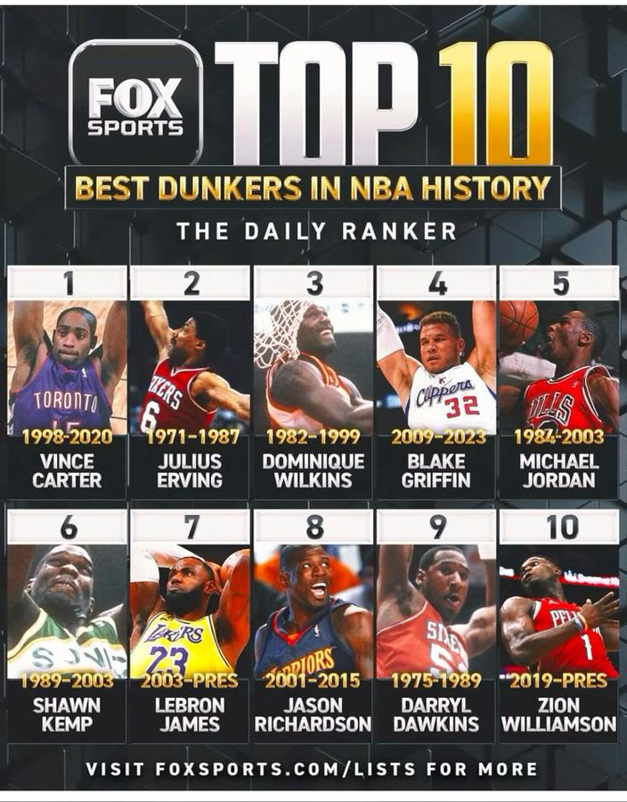 Fastbreak Hoops tweet media