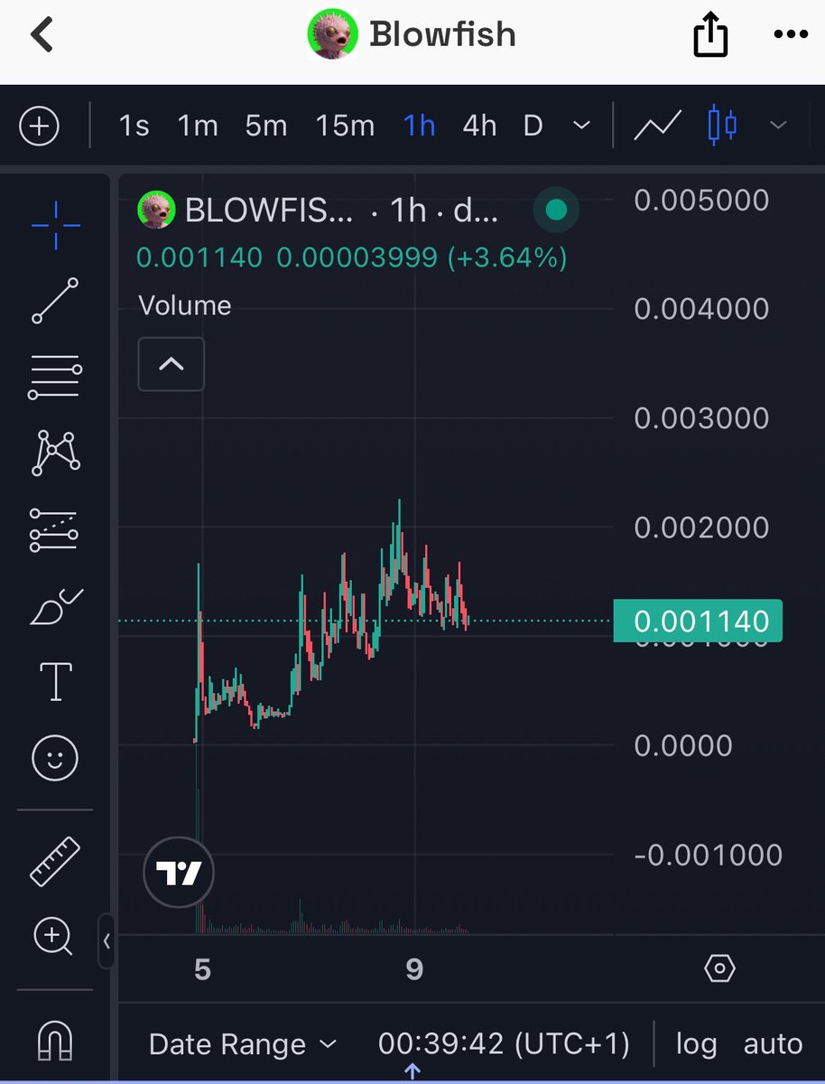 SammytheBullcrypto tweet media