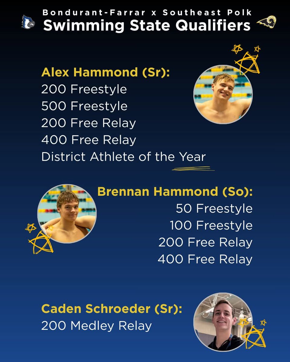 Bondurant-Farrar Football tweet media