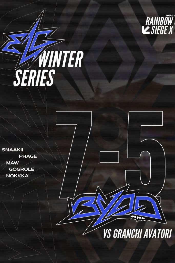 Des Italiens, un classico.
7-5 Vs Granchi Avatori 
Merci à vous, j’attends ma pizza. 🍕

Arrivederci