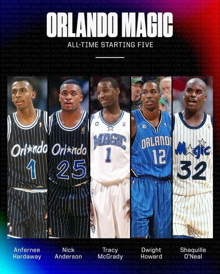 Fastbreak Hoops tweet media