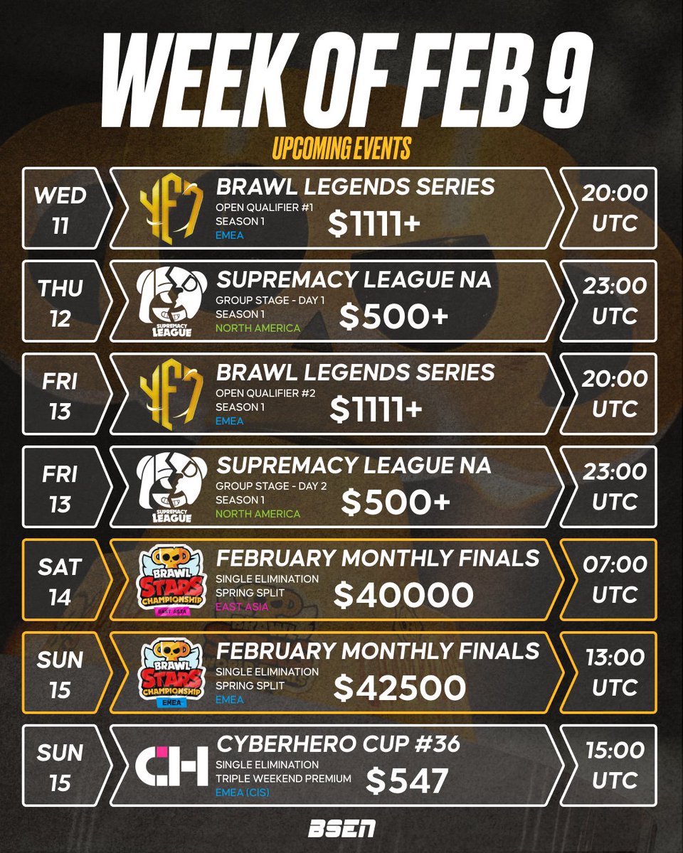 Week of February 9th - Brawl Esports Calendar

Check out the latest events below 🔽 Links in the replies

#BSC26