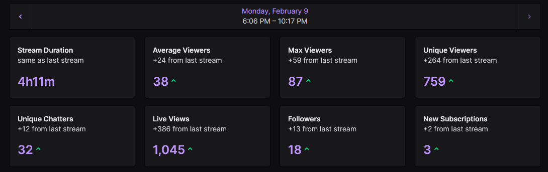 OKOLICIOUZ tweet media