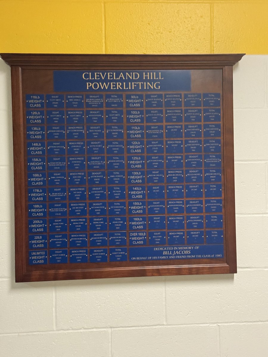 CH Football tweet media