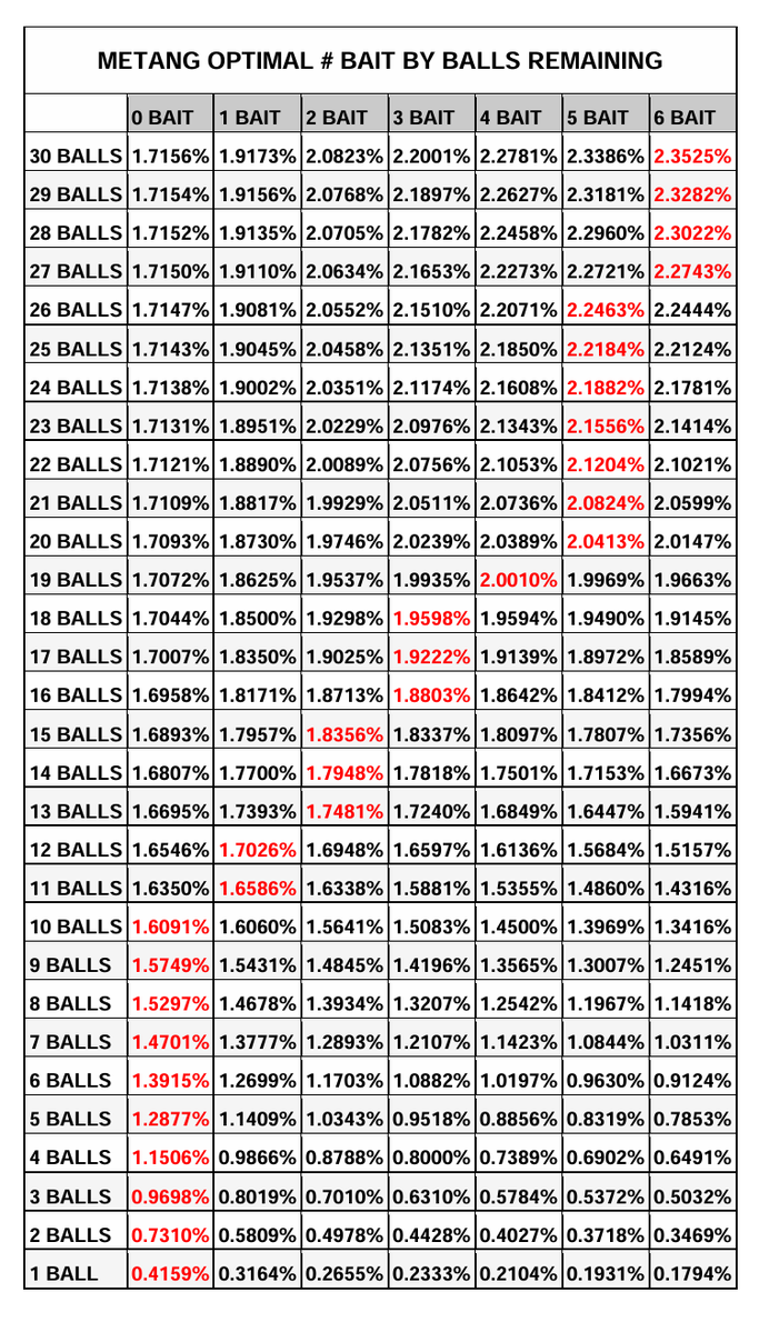 Professor Rex🇨🇦 tweet media