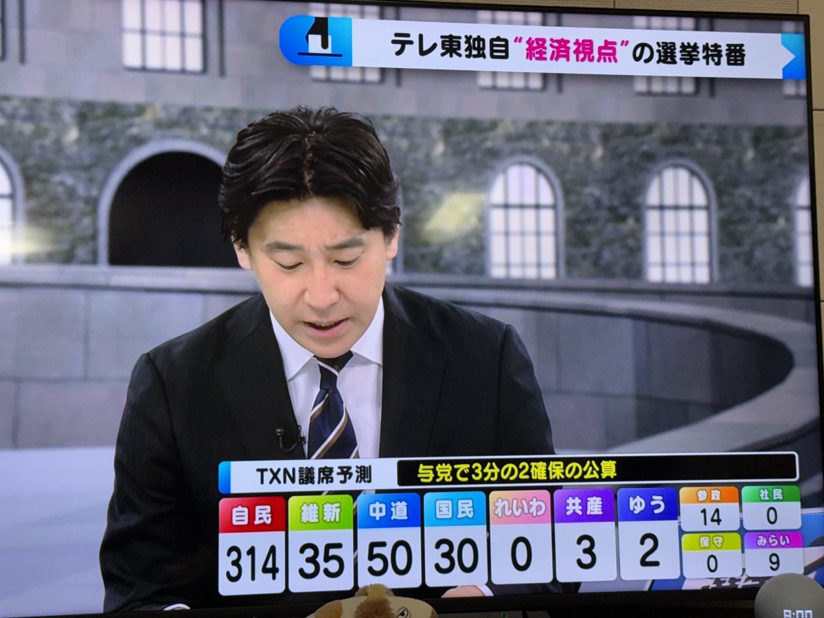 L_fukui_R's tweet photo. ありました。すごい精度。これで当日21時前だった記憶です♪ https://t.co/Coq0WKwQDA
