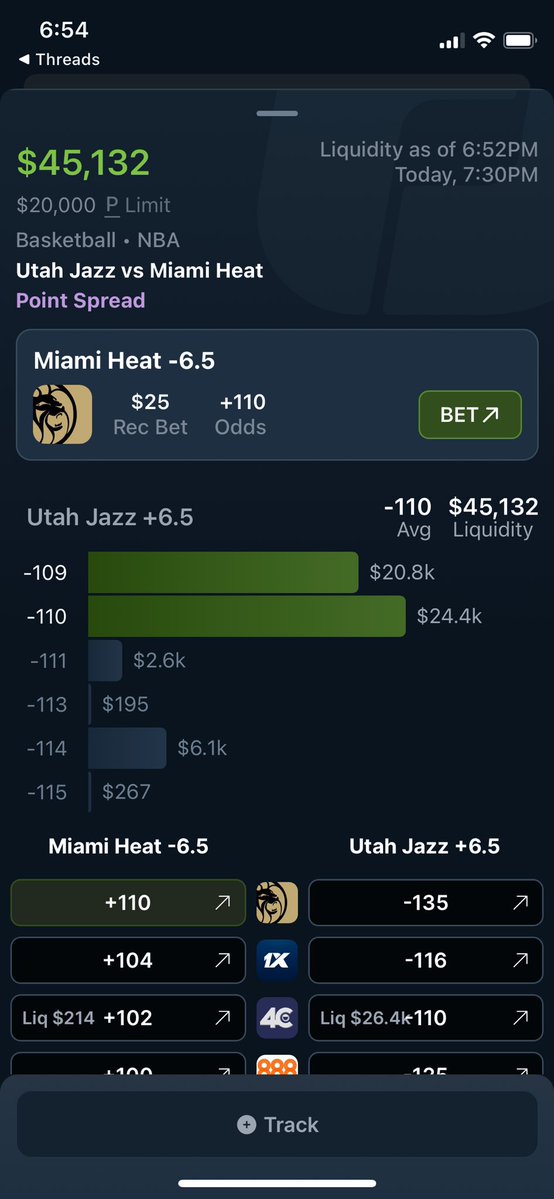 DaLineReport's tweet image. Massive disparity in available liquidity for the Jazz vs Heat game tonight…

Over 45k available to back Jazz (+6.5)

Appears sharps love the Heat (-6.5) 

#NBABets
