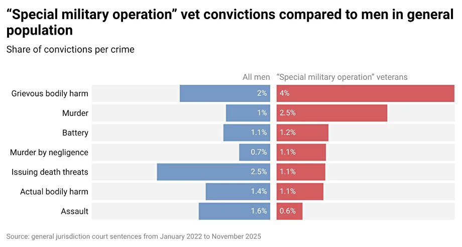 The Russia Program tweet media