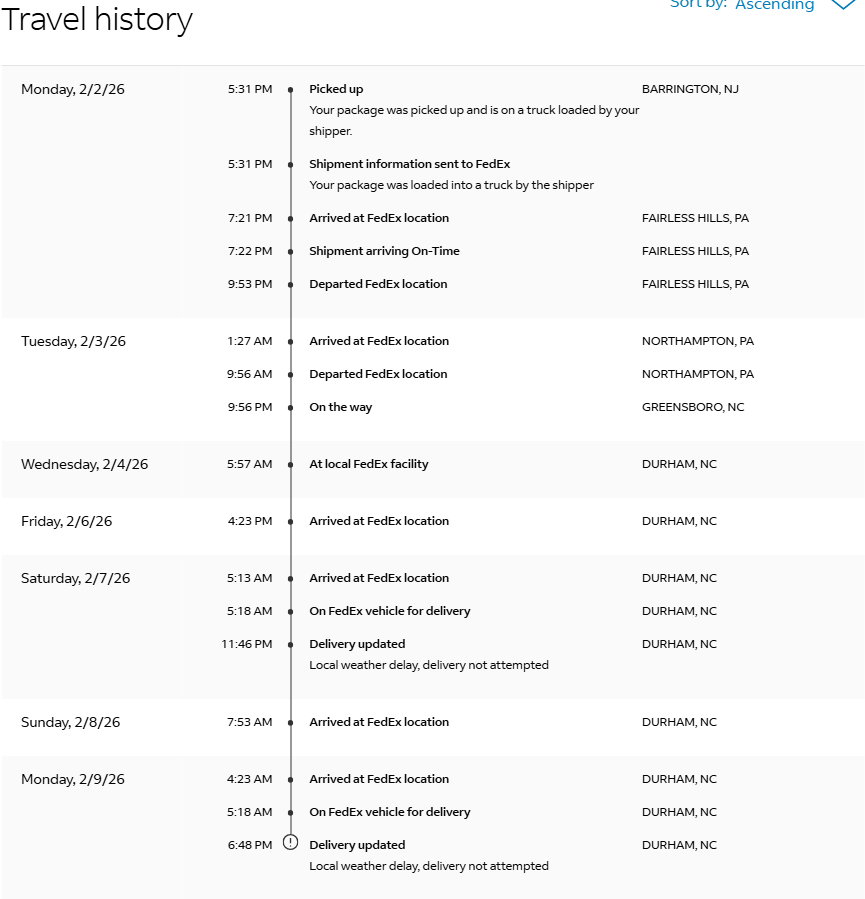 TotalHavoc's tweet photo. Hey @fedex @FedExHelp Amazon has been delivering, UPS too, oh and USPS and DHL too... never using Fedex again their is not weather issues in NC for over a week. https://t.co/DfIu6eQByD