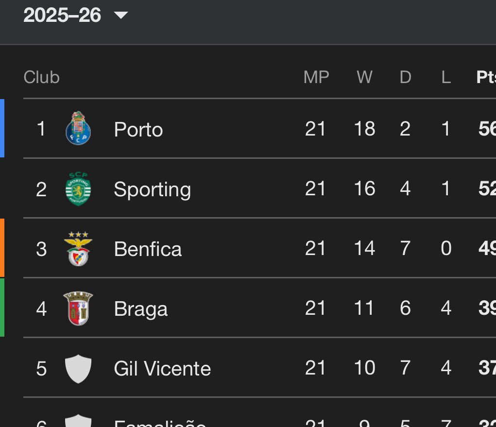 Ball Scope tweet media