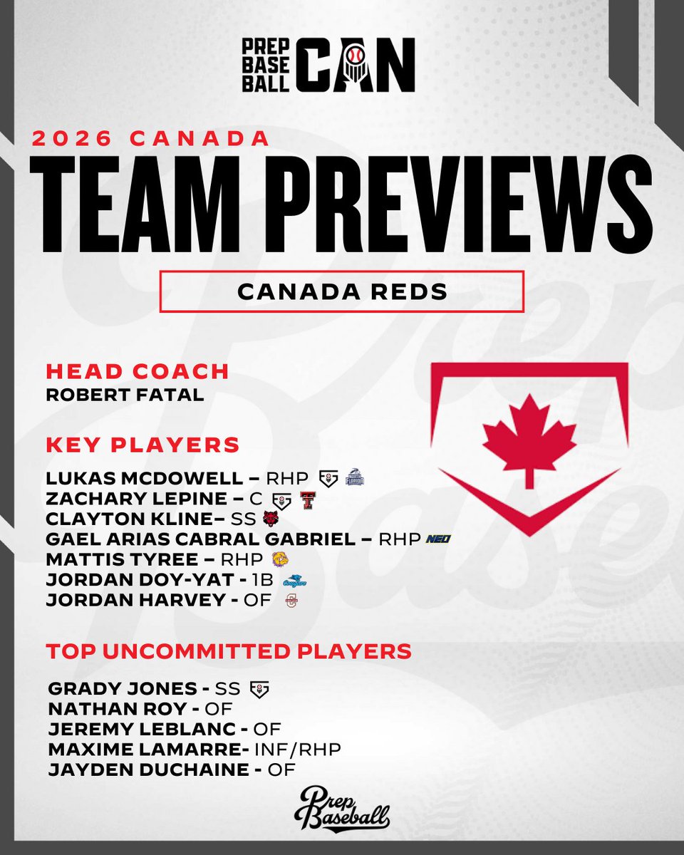 Prep Baseball Ontario tweet media