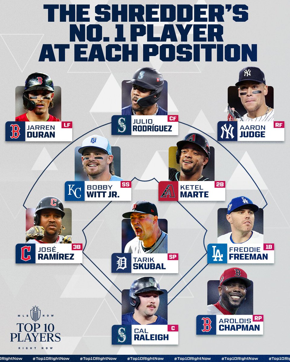 MLB Network tweet media