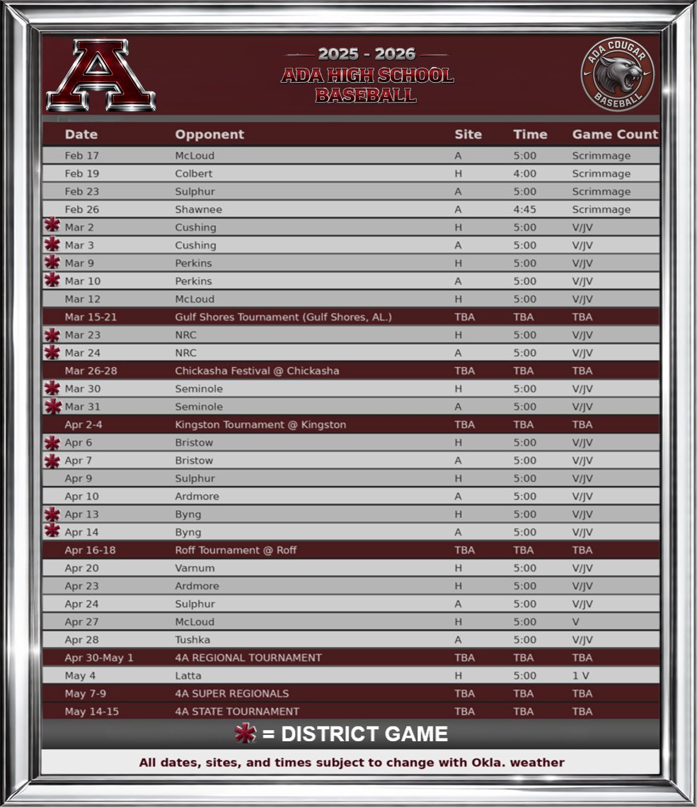 Ada Cougars Baseball tweet media