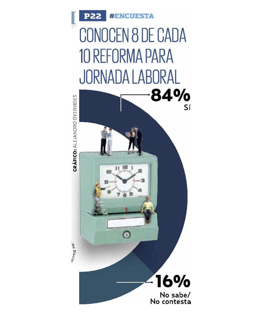 Red de Mujeres Sindicalistas tweet media