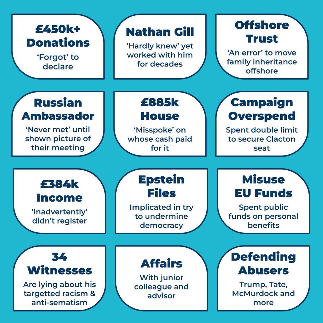 <a href="/BBCBreakfast/">BBC Breakfast</a> Here’s a crib sheet for when Chris gets round to interviewing Farage or any other BBC sofa regulars. Start doing your job and dial down the vanity and delusions of power. Bleak times for BBC journalism.