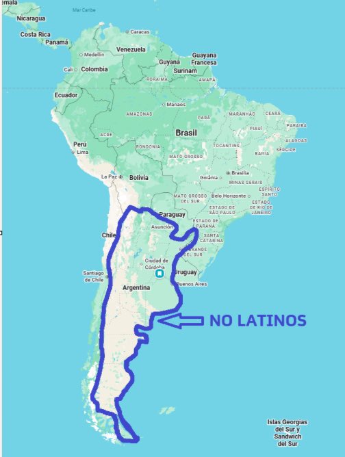 Dalmiro Gachetegui 🇦🇷🇦🇷 tweet media