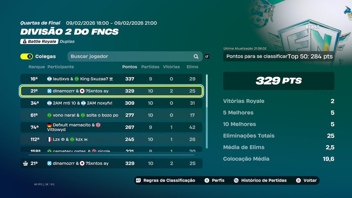 qualed div 1