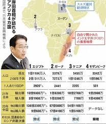 外国人を雇用すると補助金が貰える制度は岸田政権で強化･確立した。

① 人材開発支援助成金
外国人労働者が日本の職場で円滑に働けるよう、日本語学習や生活指導を支援する企業に補助金。
岸田政権下の2022年に外国人向けの支援が強化された。

②雇用調整助成金(特例措置)