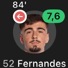 Rising Stars XI tweet media