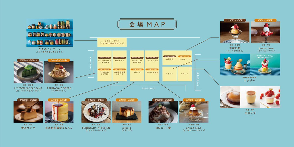 navi_koshimae's tweet image. きました、超絶ビッグニュースです。
梅田の阪神百貨店1階で2/25〜3/9の間、各地のプリンが一同に集まるプリン好きのためのイベントが開催されますよ！

前後半でお店が変わったり、パフェのようなプリンや阪神限定など盛り沢山すぎる、、

取り急ぎ会場MAPを貼っておきますね！