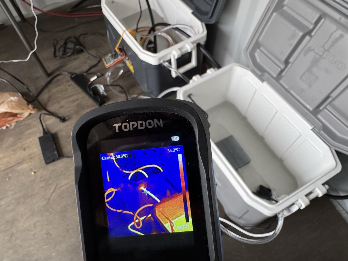 Everything looks cool if you look at it through thermal camera