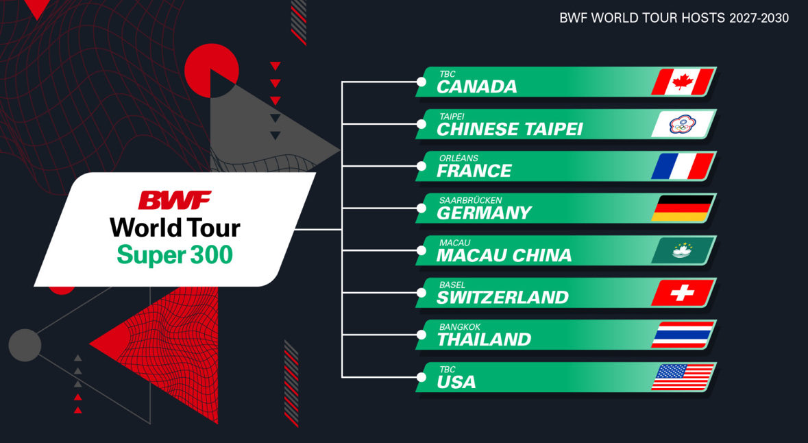 llASYll's tweet image. 근데 진짜 코리아마스터즈 어디 감…? 왜 사라졋나요