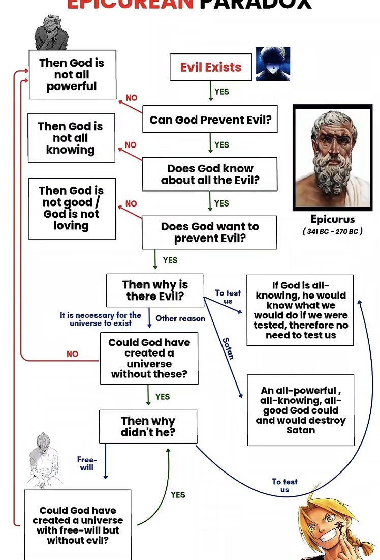 philosophy memes 🔗 tweet media