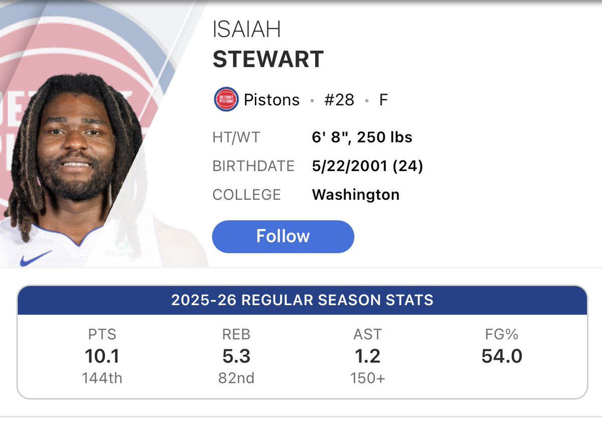 <a href="/DariusJButler/">Darius Butler</a> This resume + fighting is really everything you want in a Detroit Piston…

Generational talent 😤