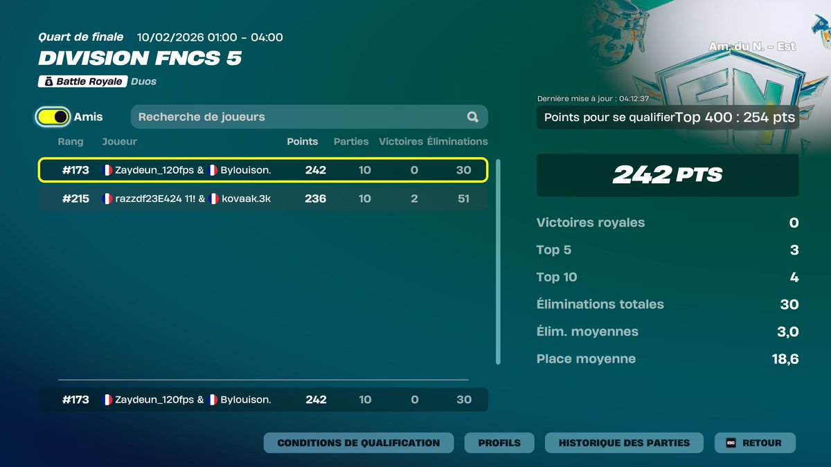 Bylouison tweet media