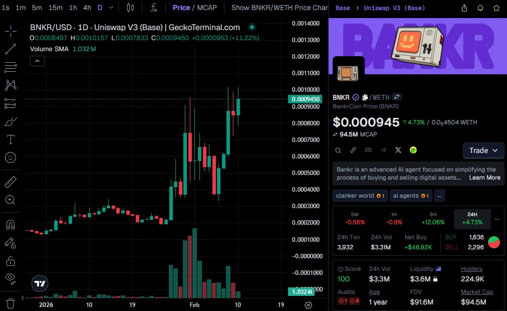 Kundo.base.eth tweet media