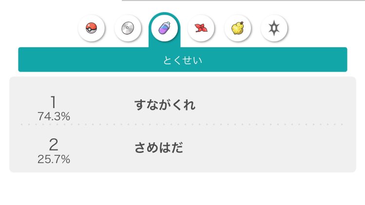 バトレボ仲間大会 ガブリアス編 