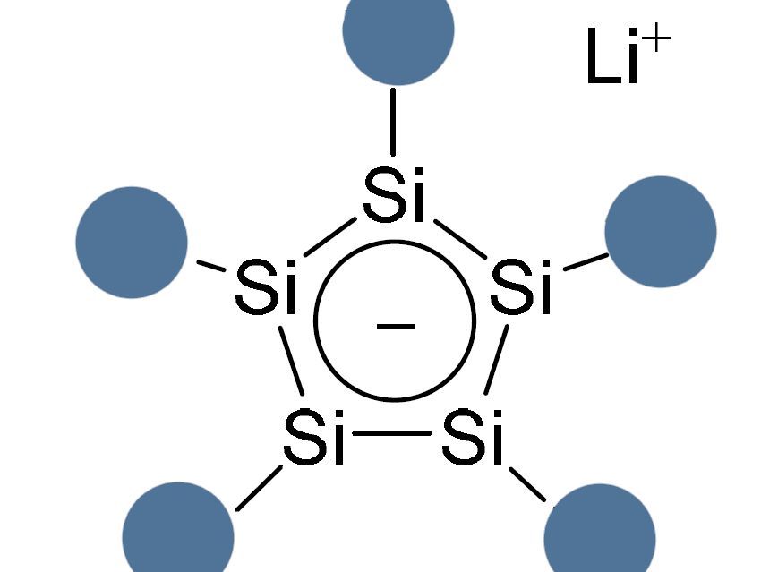 ChemistryViews tweet media