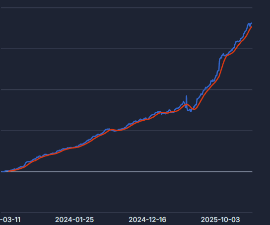 Cyclops Trader tweet media