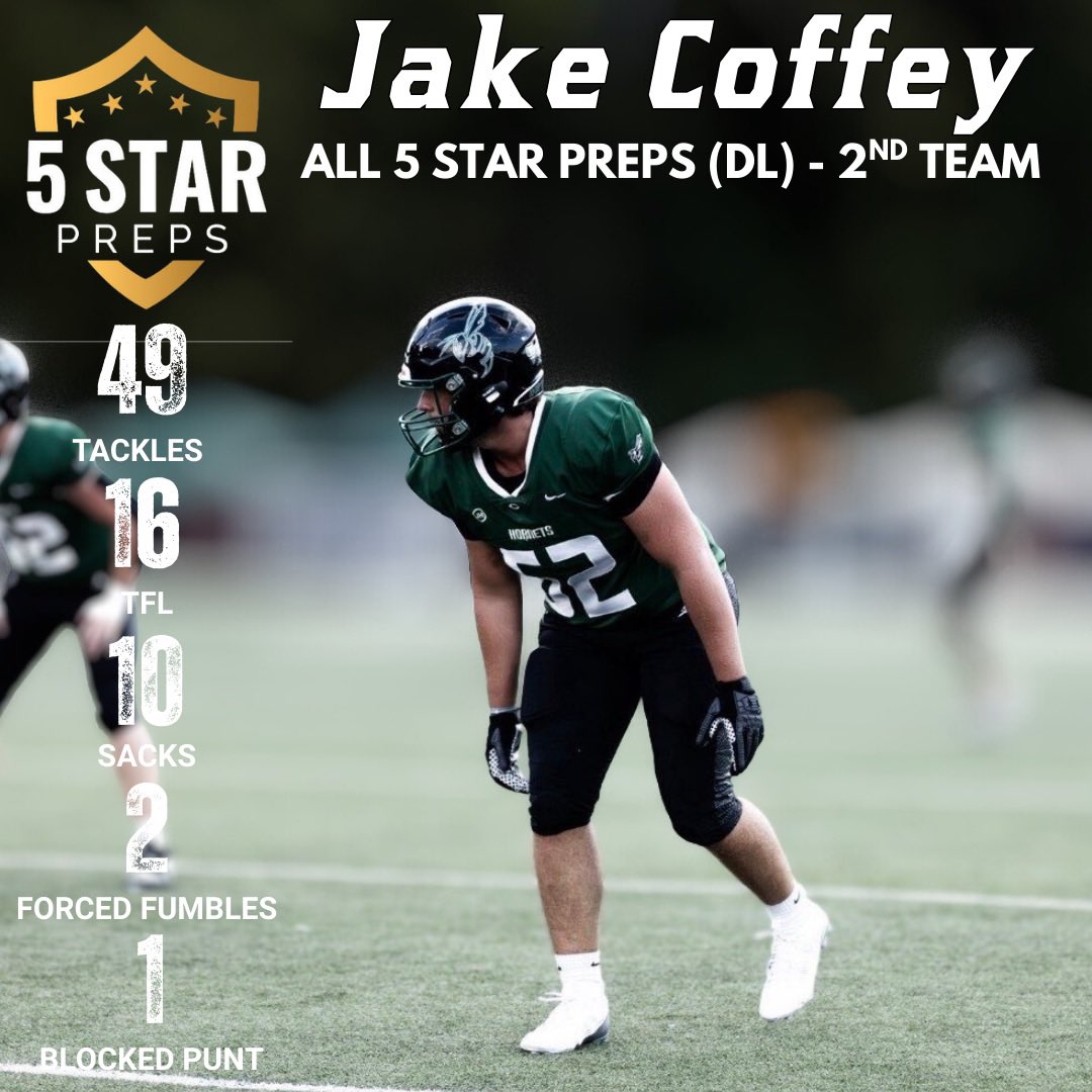 Carter HS Football tweet media