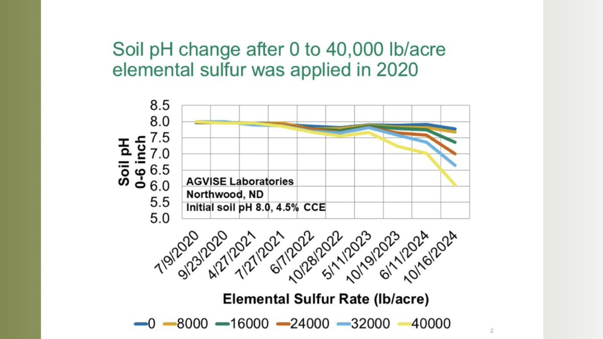 Jason Hanson tweet media
