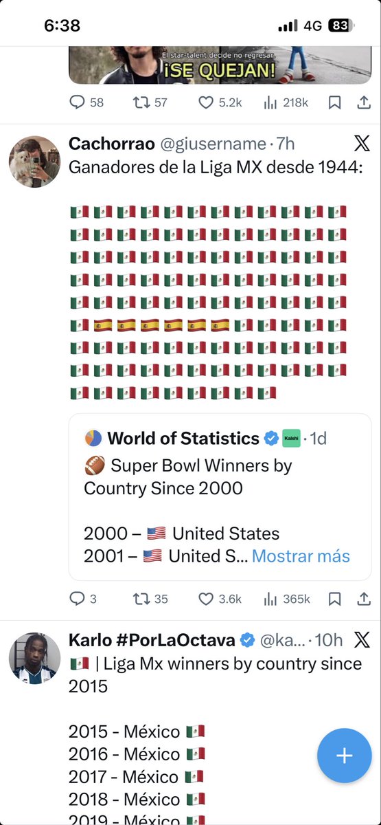 Marfil En Cuarentena tweet media