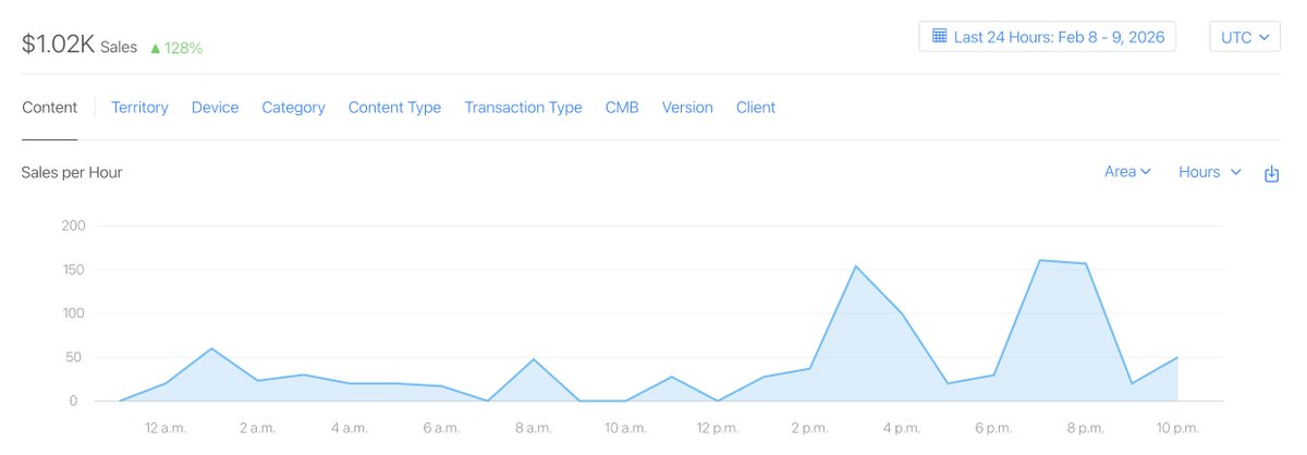 Evan Yadegari tweet media