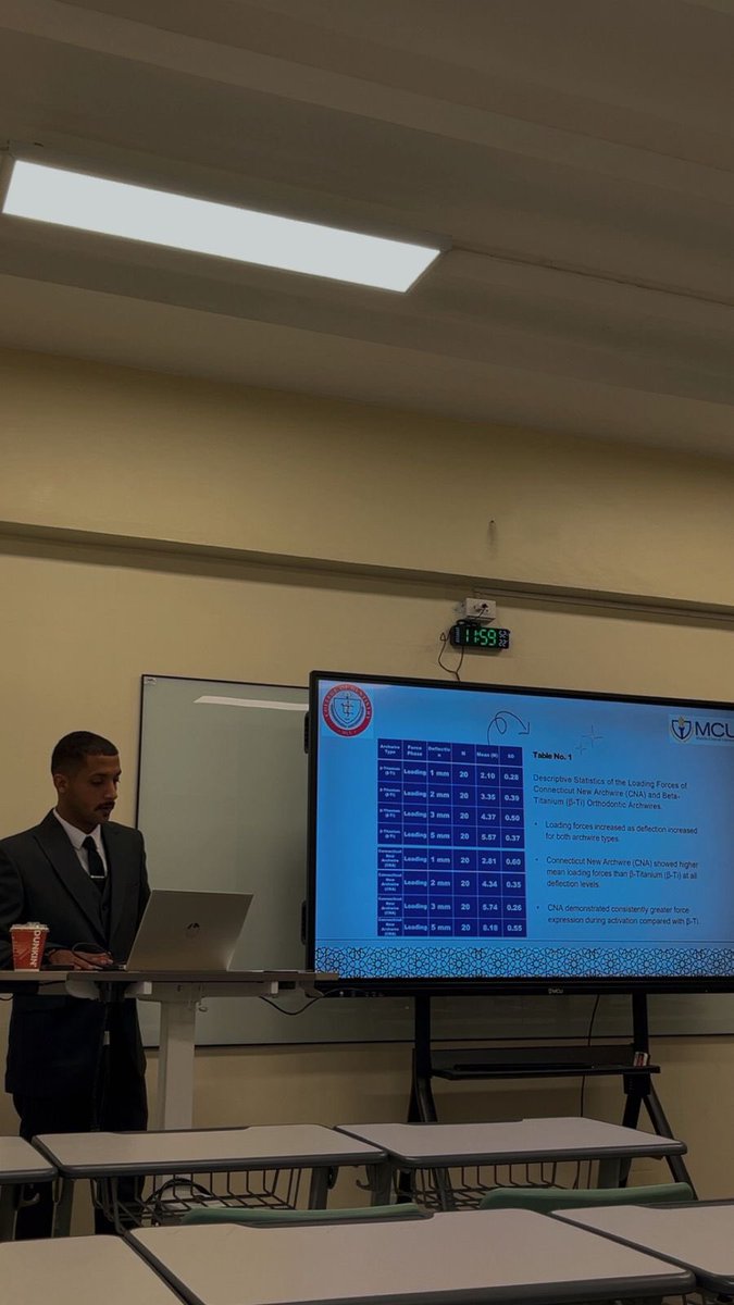ibt33's tweet photo. الحمدُ للهِ الذي بنعمته تتمُّ الصالحات، تمّت مناقشة وقبول رسالة الماجستير 🎓✨ https://t.co/1592gV6Tgi