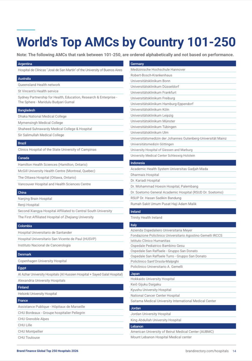 Hospital Universitario de Santander tweet media