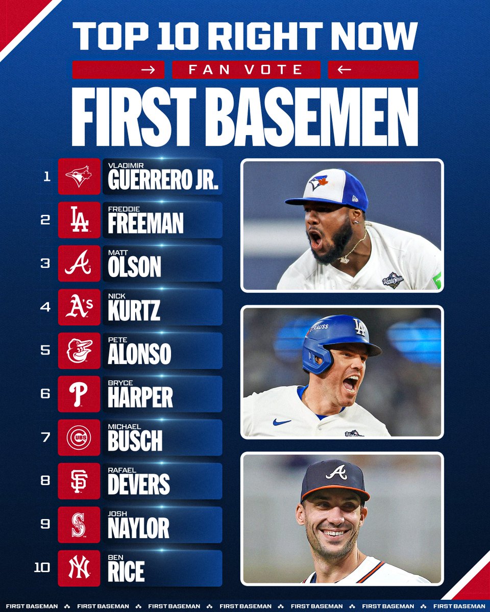 MLB tweet media