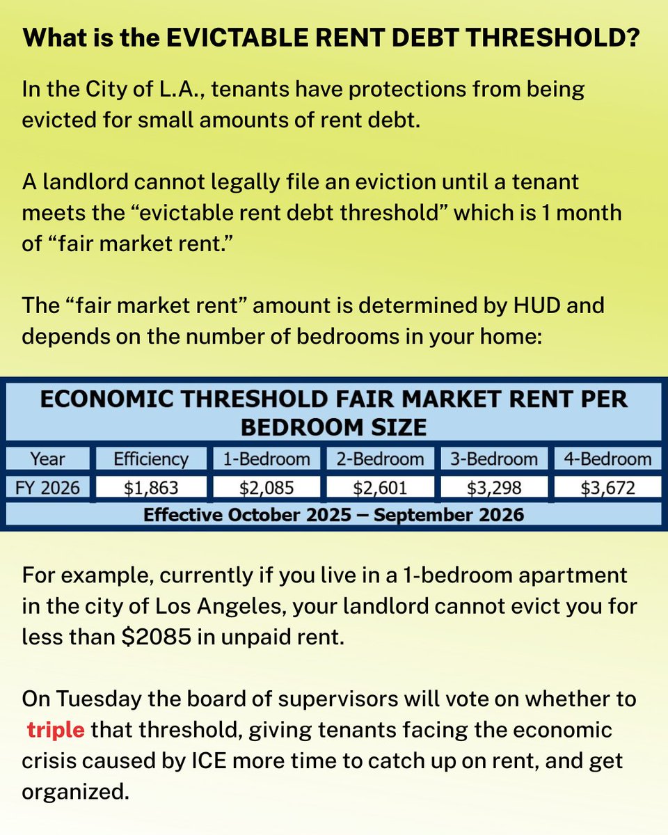 Join us TOMORROW at 9am to demand protections for tenants across the whole county, not just unincorporated LA!
500 W Temple St
LA 90012

More info: bit.ly/evictice88citi…