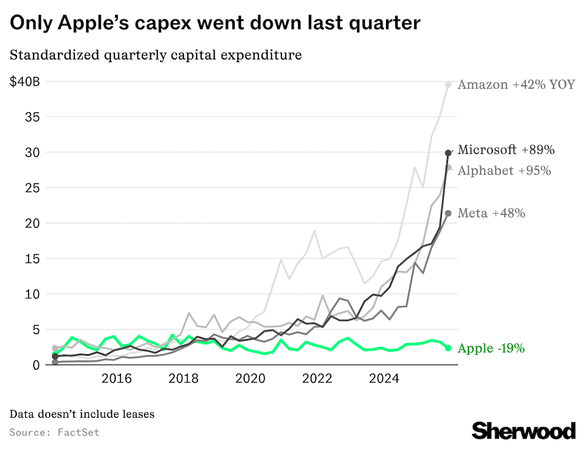 Boon Tee tweet media