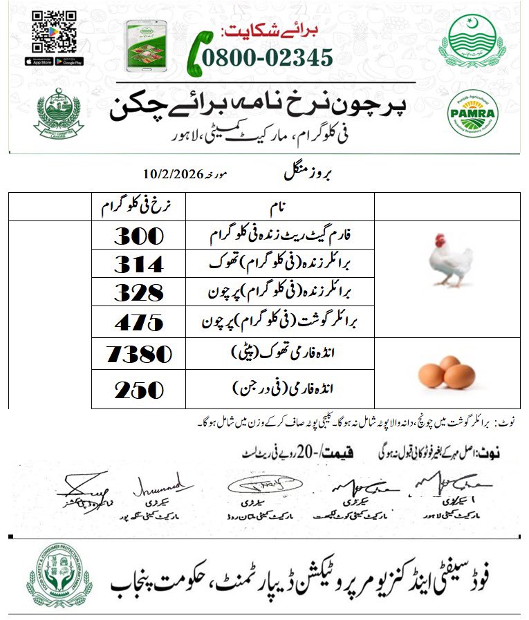 Deputy Commissioner Lahore tweet media